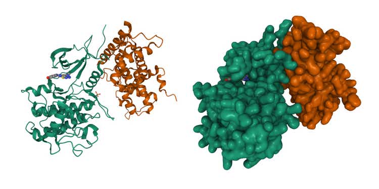 Structure of cyclin-dependent kinase CDK9 (green) in complex with cyclin T (brown) and a 2-amino-4-heteroaryl-pyrimidine inhibitor.