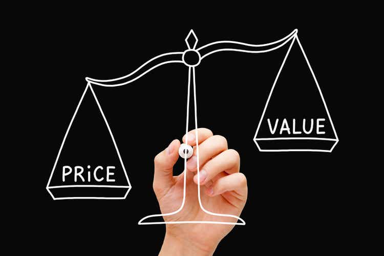High Price Low Value Scale Business Concept