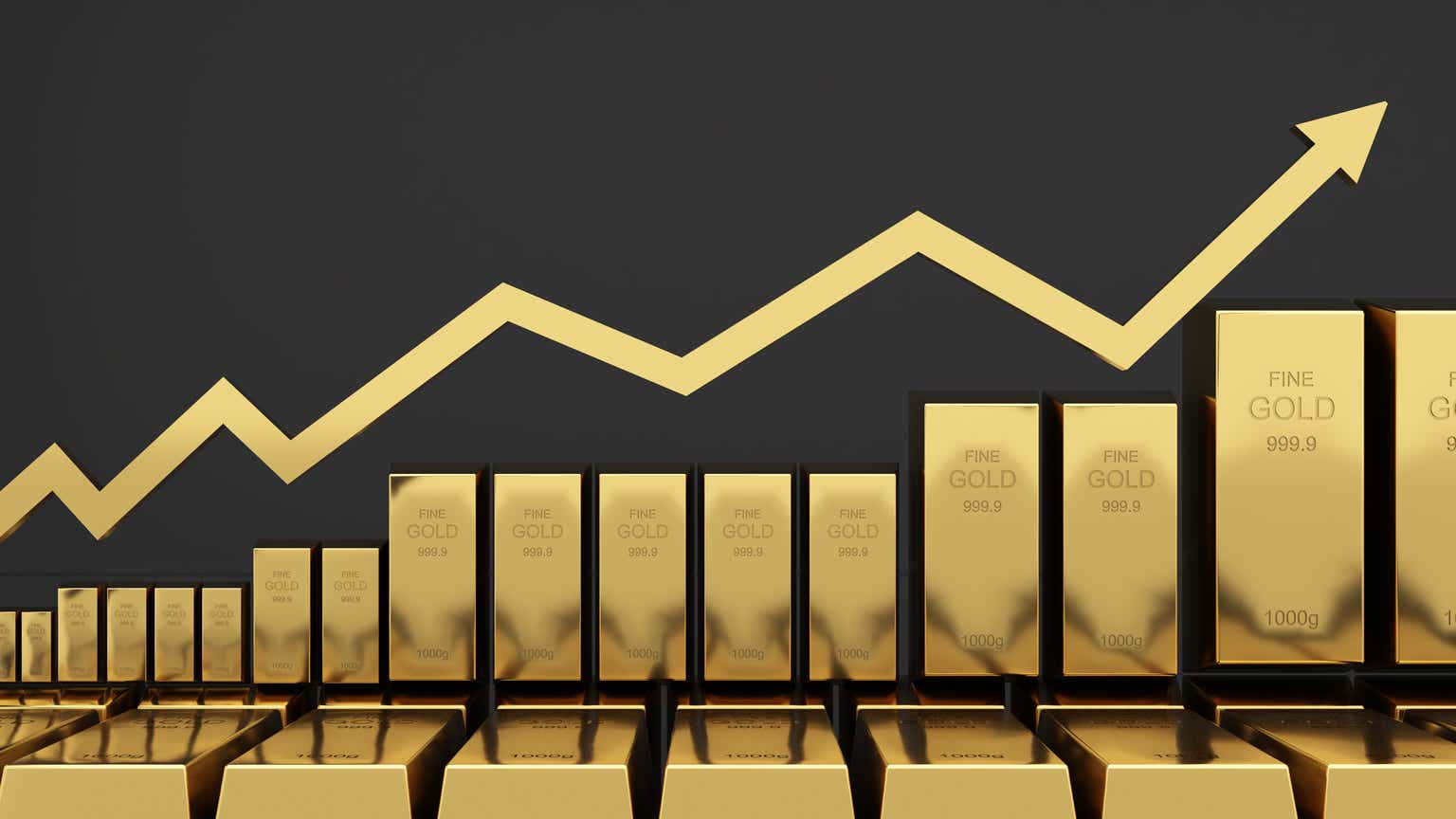 Gold prices: Gold prices steady amid softer dollar - The Economic Times