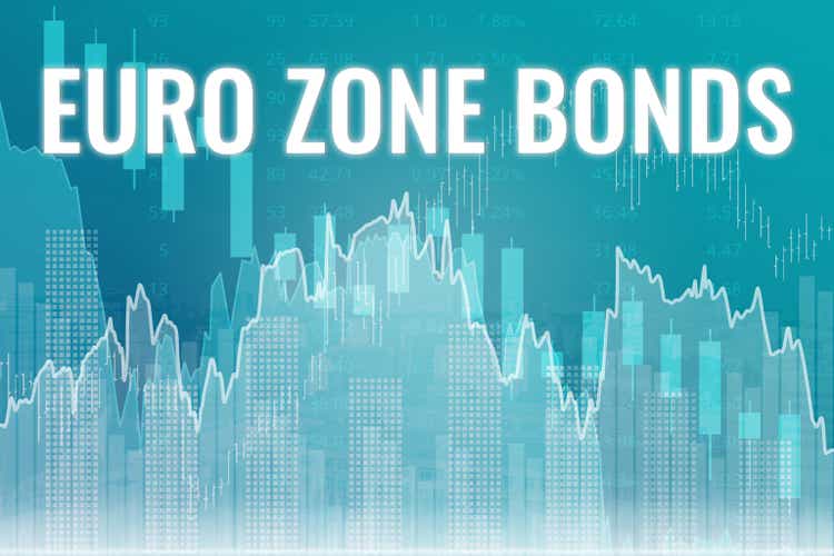 Financial term Euro Zone Bonds on blue finance background from graphs, charts. Trend Up and Down. 3D render