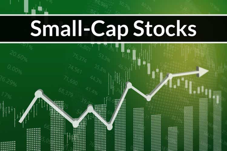 Financial term Small Capitalization Stocks on green finance background from graphs, charts. 3D render