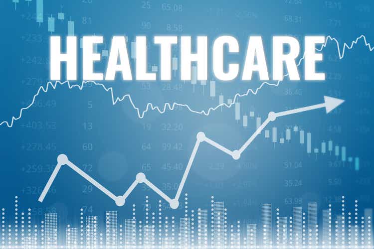 Financial market sector Healthcare on blue finance background from graphs, charts. 3D render