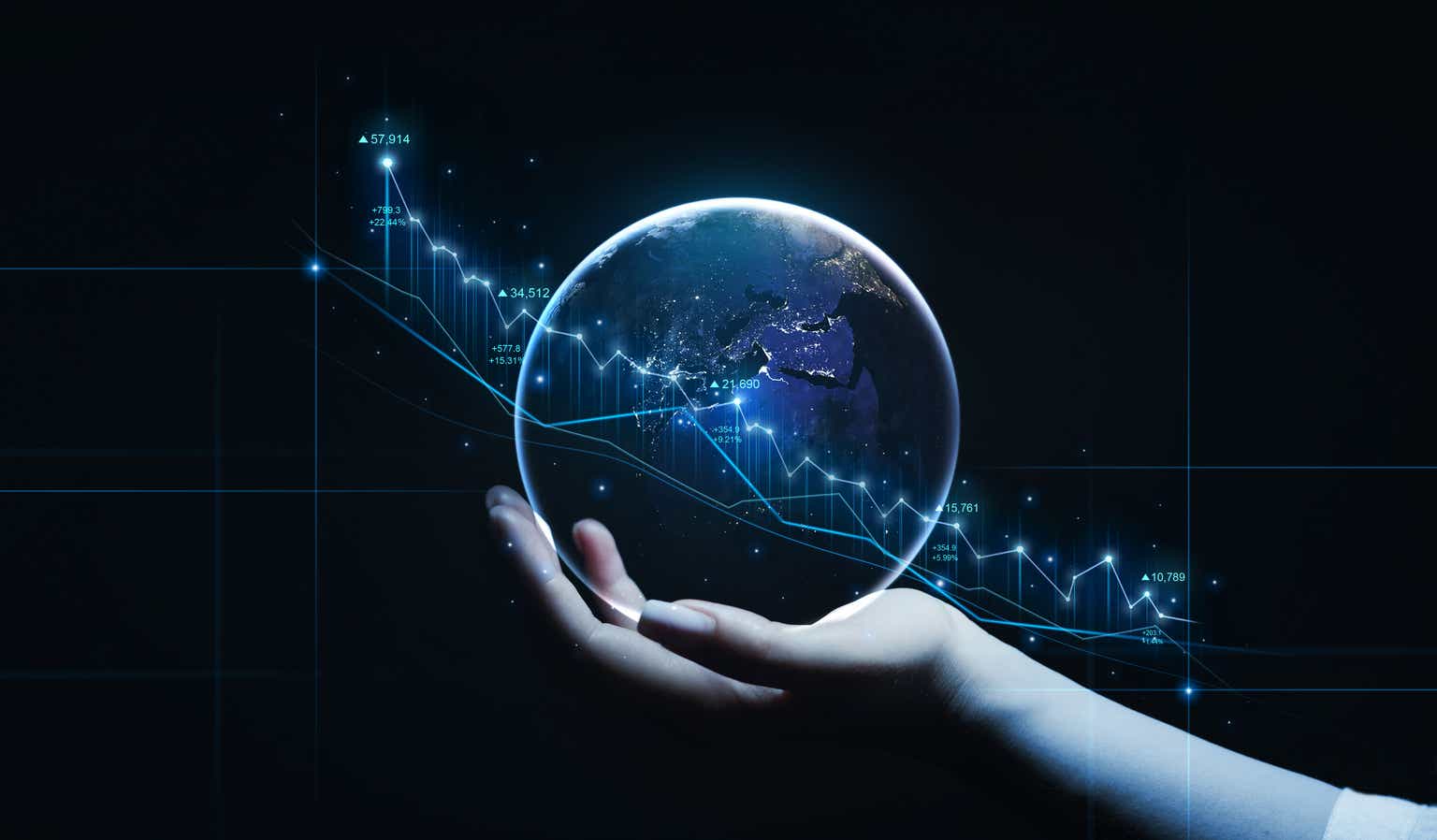 Global Economic Outlook: May 2025