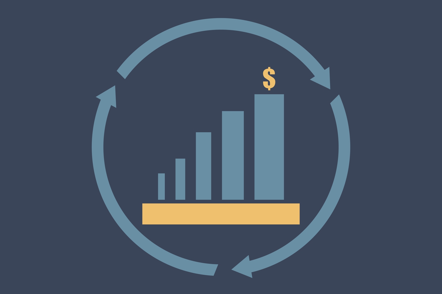 The History Of U.S. Dollar Cycles