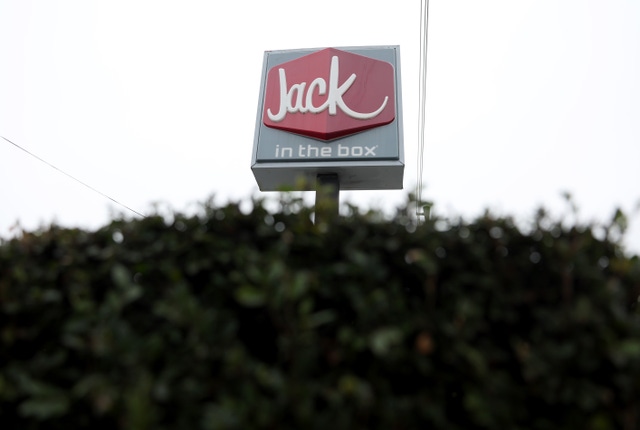 Jack In The Box Stock: Ticking The Box? (NASDAQ:JACK) | Seeking Alpha - Jack In The Box Investor Relations