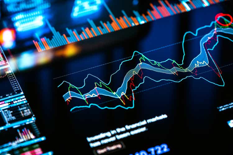 ZIM Stock: Where We Are Headed Next? (Technical Analysis) (NYSE:ZIM)