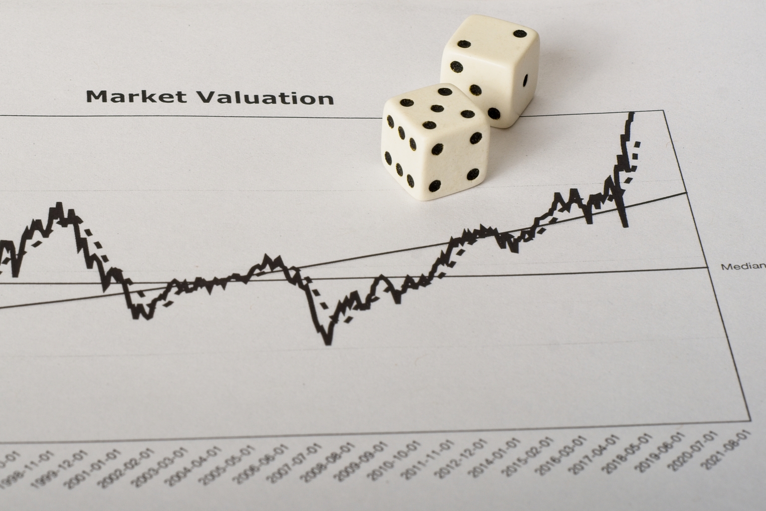 seekingalpha.com - Dividend Collection Agency - Alexandria Real Estate: Decade Low, Deep-Value Play Or Value Trap - I Say Both (NYSE:ARE)