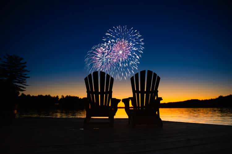 Canada day fireworks on a lake in Muskoka