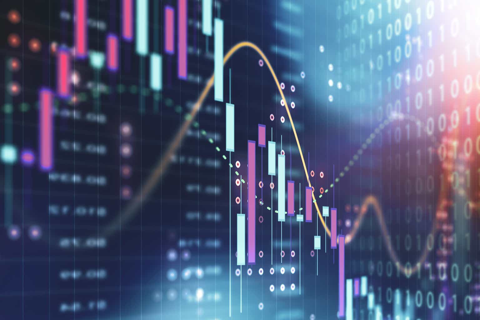 Weekly Market Outlook: Central Banks And U.S. Earnings. Will The BoJ Hike Rates?