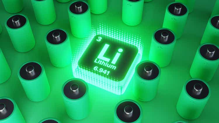 3D Render Green Lithium Batteries glow abstract concept