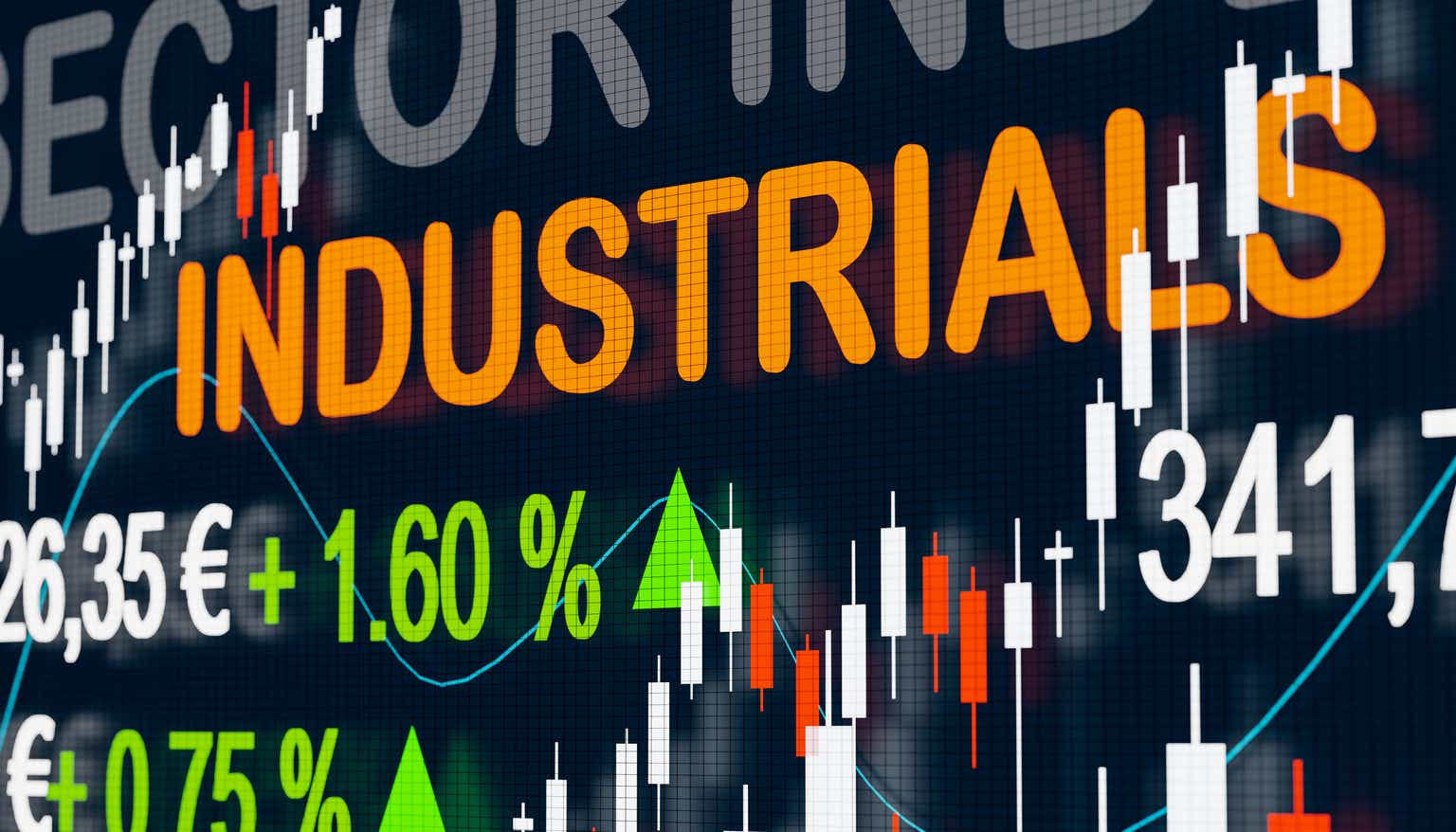 IYJ: Industrials Dashboard For May