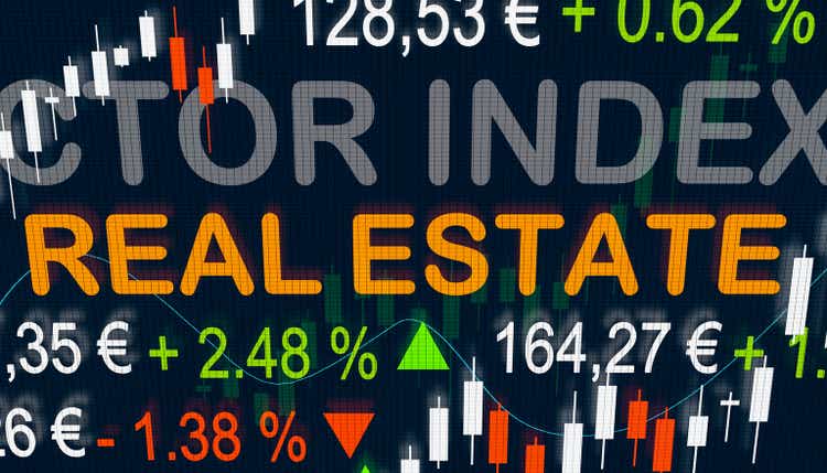 Stock Market Real Estate Index. Trading screen with a sector index for Real Estate, quotes, charts and changes.