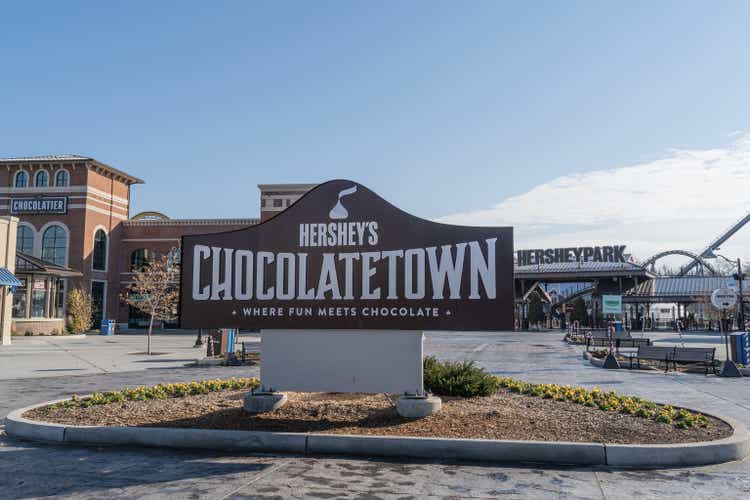 Hersheypark entrance sign