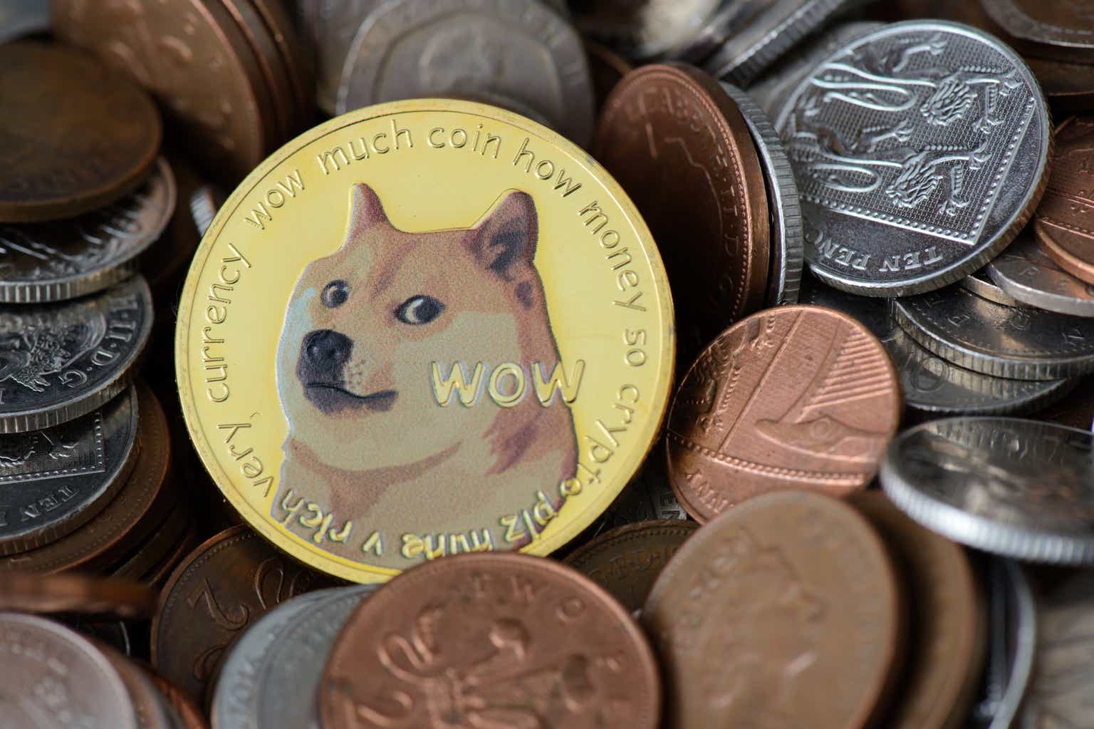 Dogecoin: The Beneficial properties Have Been Made (DOGE-USD)