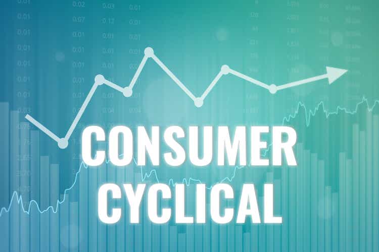 Sector del mercado financiero Cíclico del consumidor en fondo financiero azul y verde de gráficos, tablas. Tendencia al alza y a la baja. Renderizado 3D