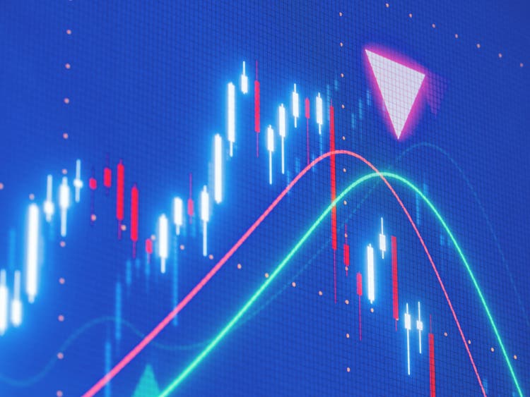 Close-up trading screen with falling stock chart and moving averages from on a trading monitor.