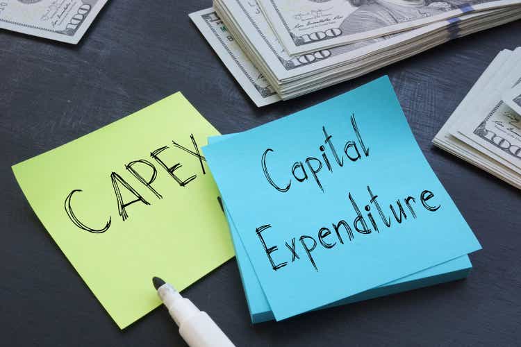 CAPEX capital expenditure is shown on the business photo using the text