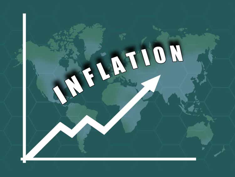 Inflation background worldwide due to pandemic. Graph showing increase in inflation Worldwide background concept