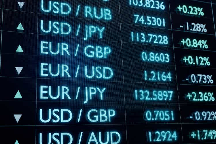 Currency rates on a trading monitor with daily changes. Currencies such as USD, EUR, GBP, JPY or AUD.