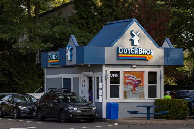 Analisten passen schattingen aan van Dutch Bros. (NYSE:BROS) na winst