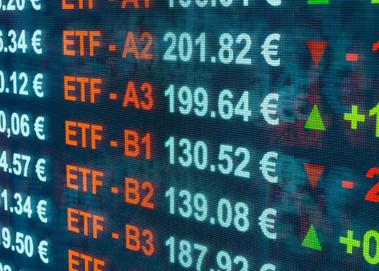 ETF - exchange traded funds with price in euro and changes.