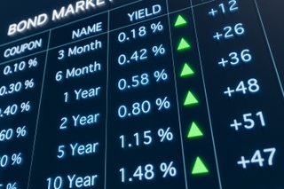 Income Investors Beware: The Downside Risks Of Fixed Income Funds ...