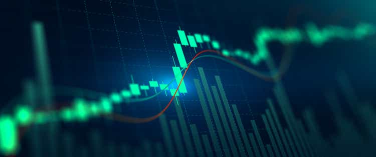 Financial static analysis. Online trading and Investment growth chart.