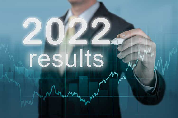 2022 results. 2022 economic results review. businessman writes 2022 results on virtual screen. last year review in business. Businessman planning business growth and investment finance