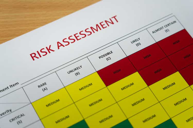 Risk assessment matrix table paperwork with severity level color for Low, Medium and High. Industrial and business planning object. Close-up and selective partial focus at the heading text.