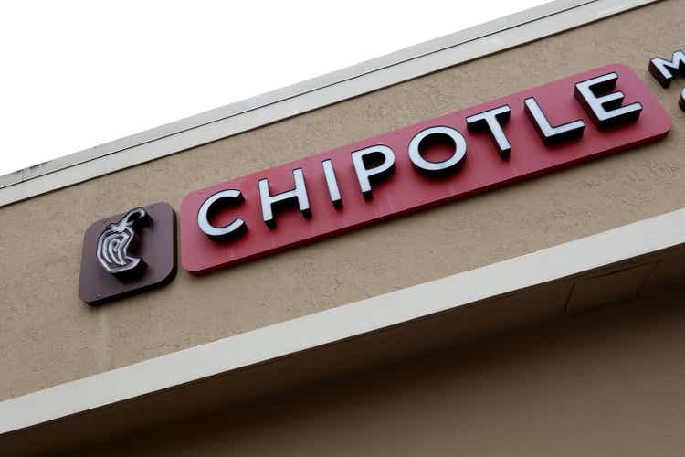 Chipotle sheds 5 after comparable sales miss estimates Seeking Alpha