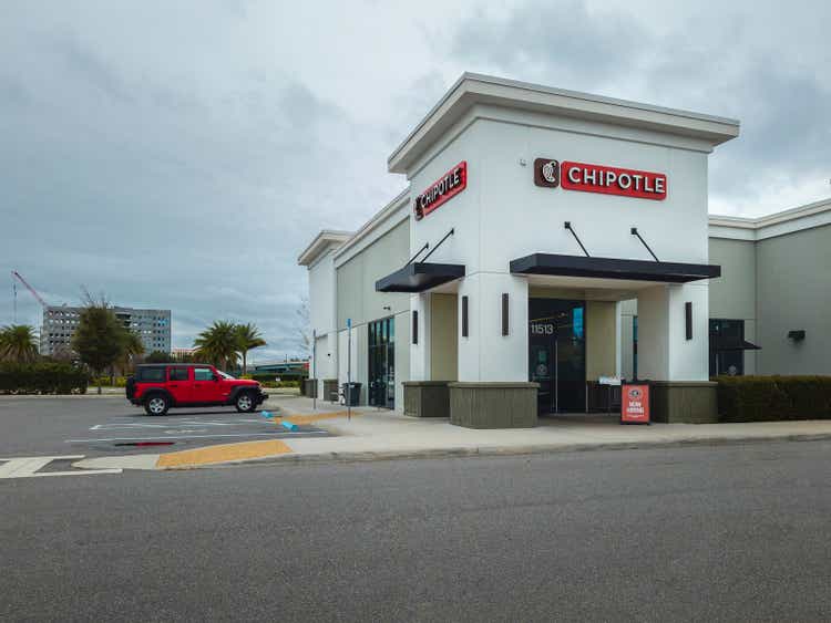 Chipotle Restaurant Building Exterior in Orlando, Florida