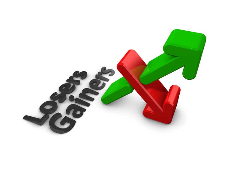 Losers Gainers chart arrows