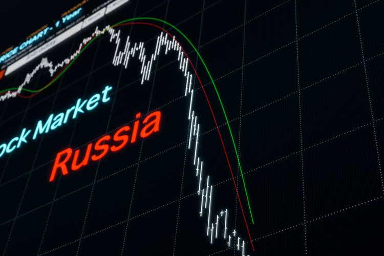 Stock market chart. Russian market collapses because of invasion of Ukraine and the global sanctions against russia.