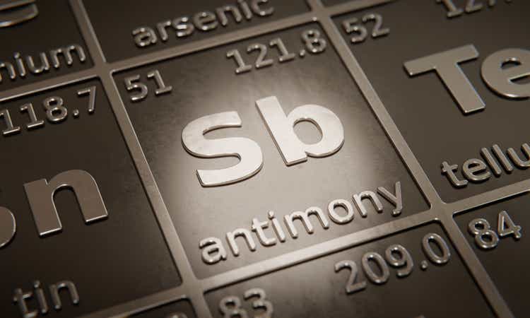 Highlight on chemical element Antimony in periodic table of elements. 3D rendering