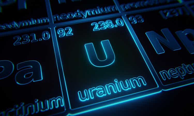 Uranium Royalty Stock: A Good Exit Point (NASDAQ:UROY) | Seeking Alpha