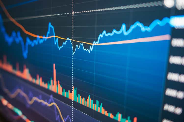 S&P 500 Earnings: Sharp Jump In Treasury Yields / Nvidia And April PCE ...