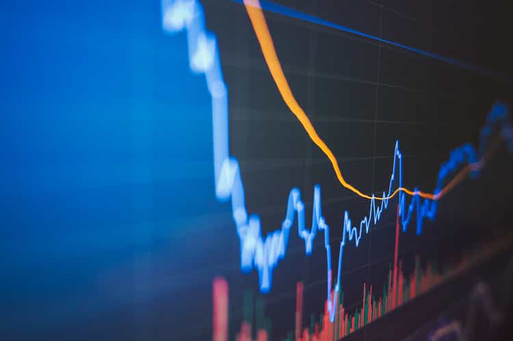 Global Inflation Rate Issues in 2022 Stock Markets and Risk Assets Stock Market Crash