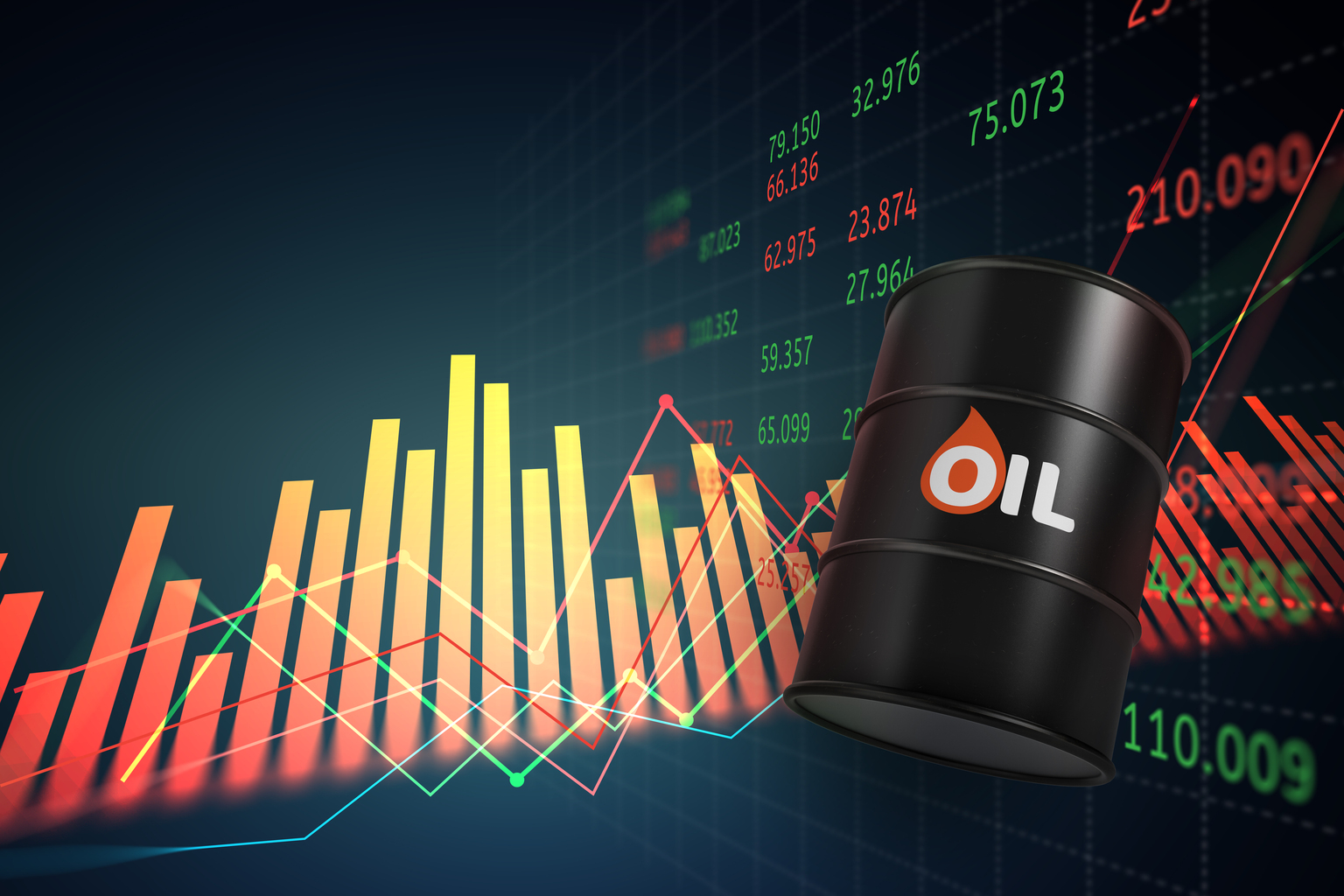 Opec stock deals