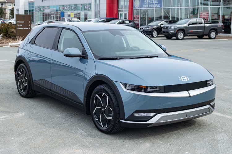 Hyundai Ioniq5 Hatchback
