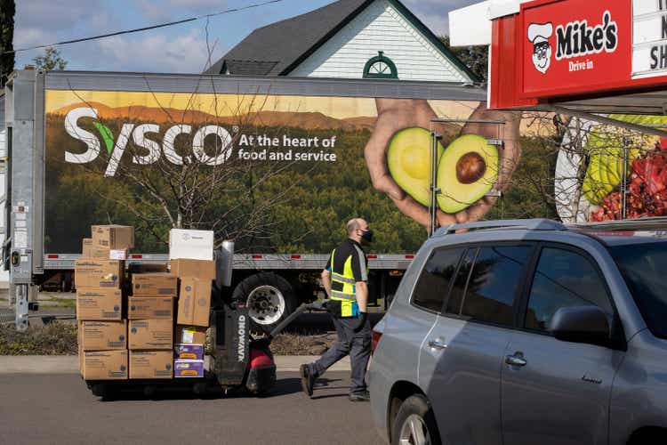 Sysco Delivery Driver