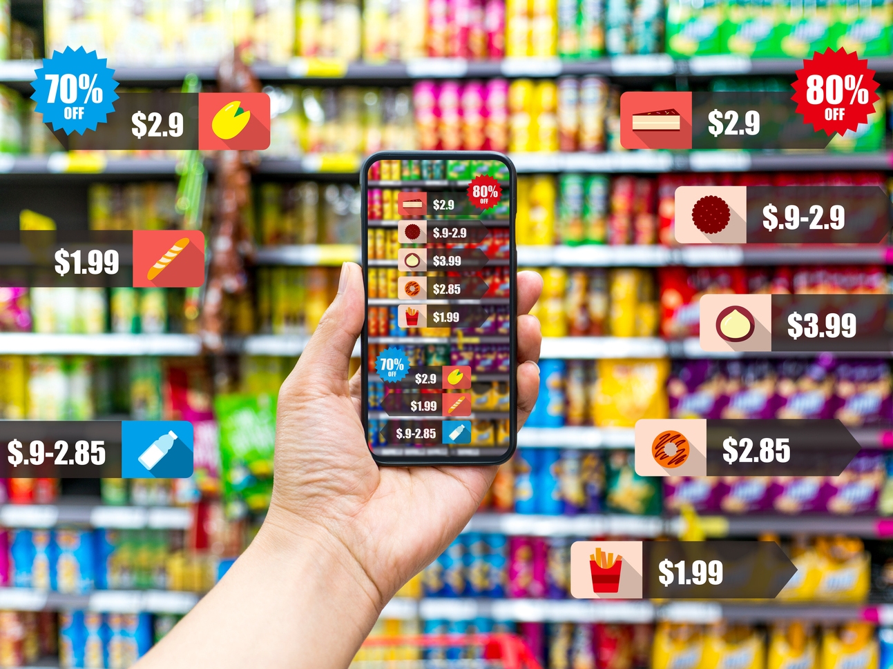 Cardlytics: Underrecognized Margin Recovery, Strong Buy Reiterated |  Seeking Alpha