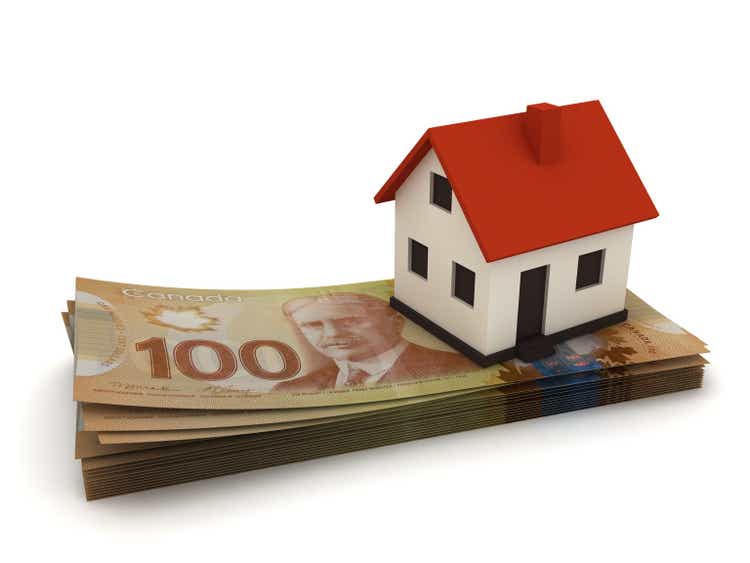 Canadian money house real estate mortgage