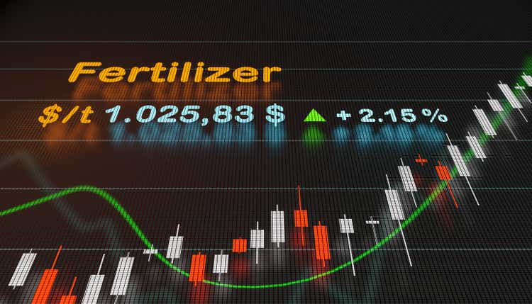 Fertilizer price rises. Commodity chart on a trading screen.
