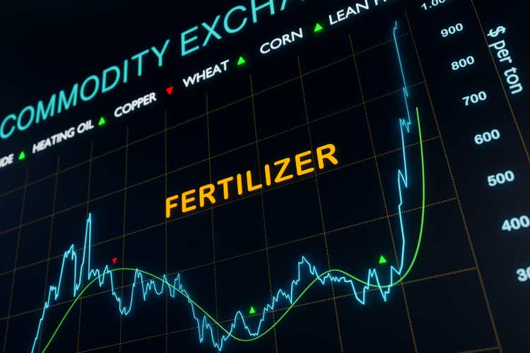 Chart of rising fertilizer price. Commodity chart on a trading screen.