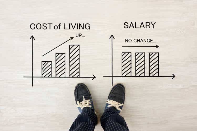 Man" feet with shoes and cost of living and salary transition graphs