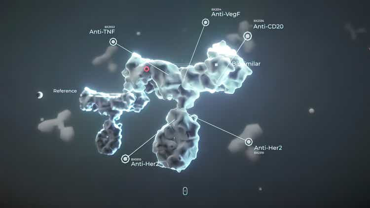 Antibodies are proteins produced by the immune system to fight infections.