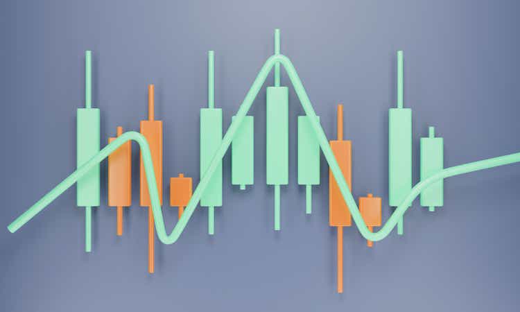 Global inflation and FX: What you need to know