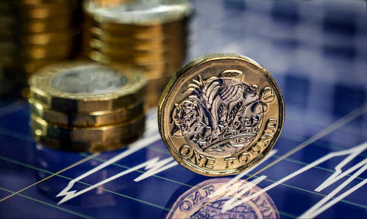 British one pound coins on a financial graph background