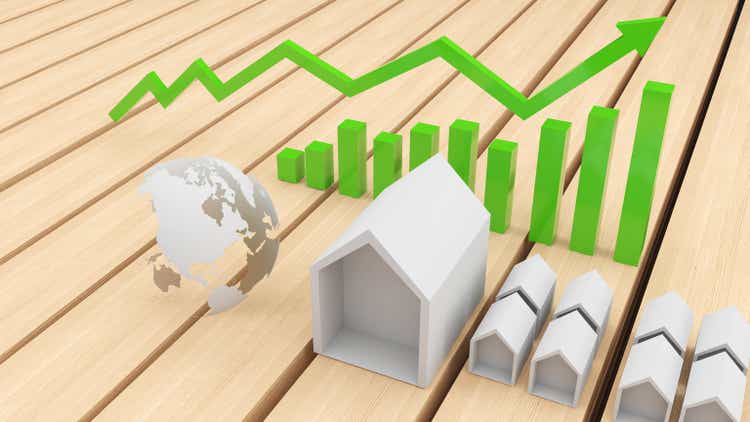 Finest Housing & Lumber Shares To Purchase Now