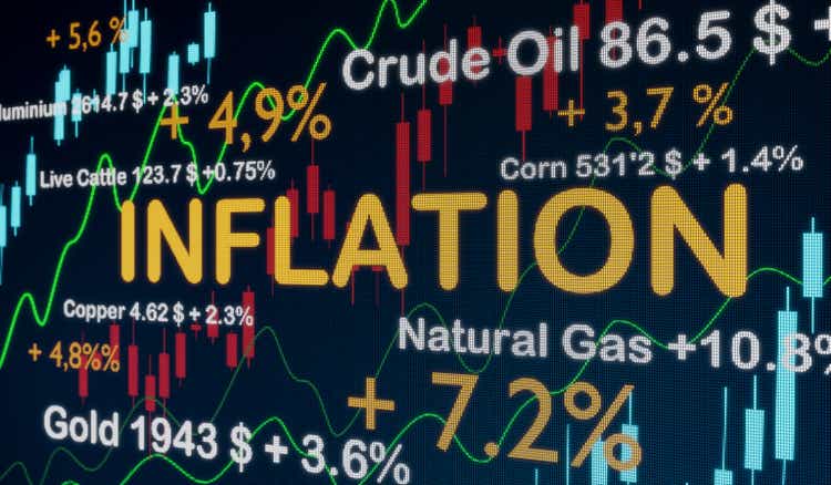 Inflation is increasing.  Raw materials with economic data.  Crude oil, wheat and gold with price change.  Inflation in yellow letters.